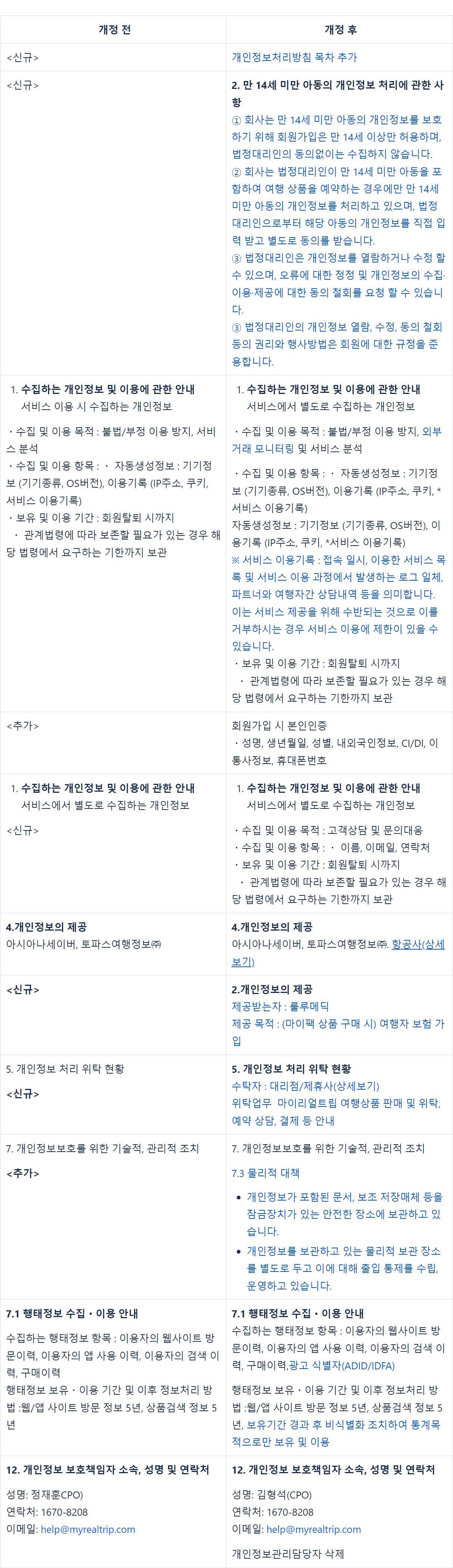 개인정보처리방침.JPG