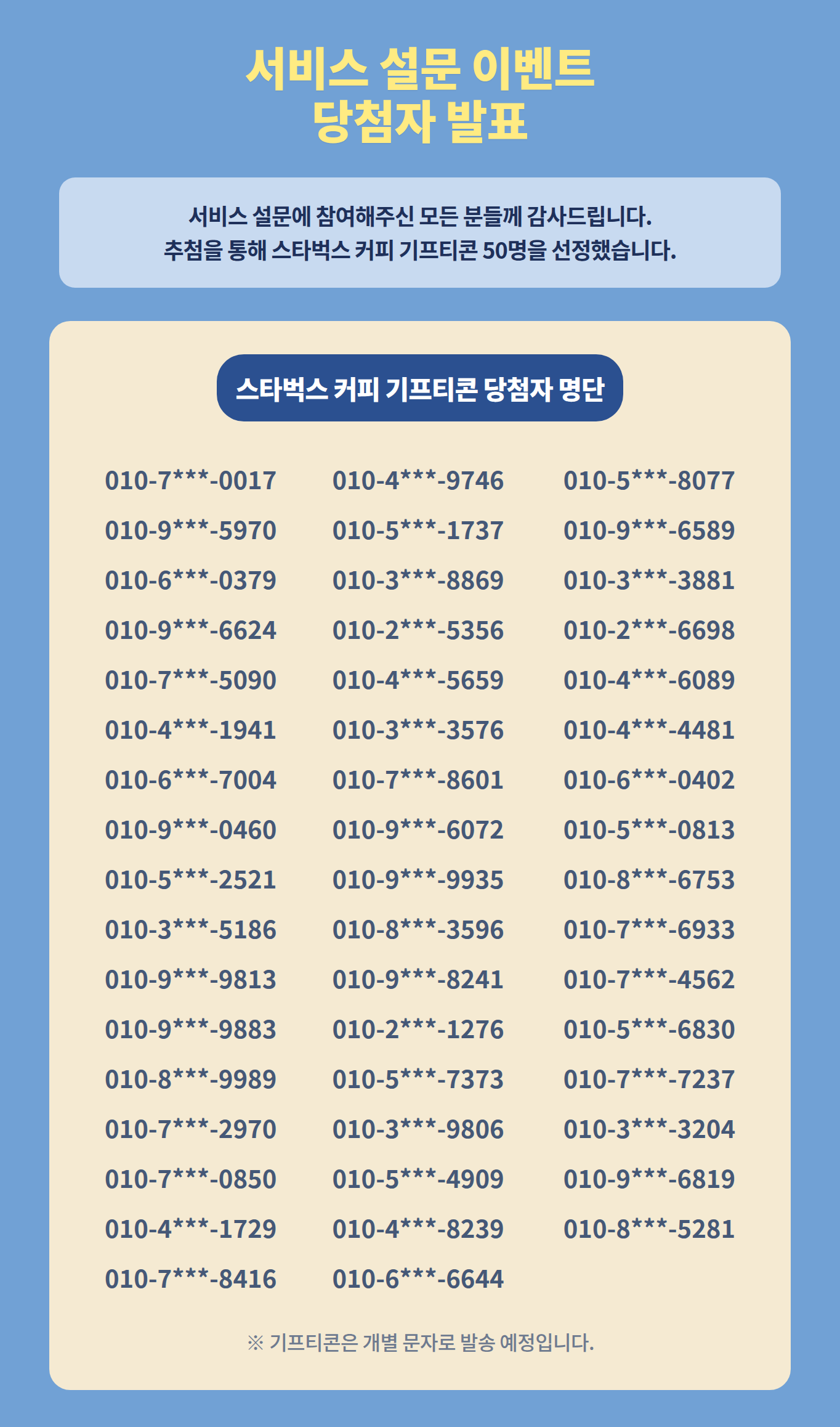 [마이리얼트립] NPS 5월 당첨자발표.png